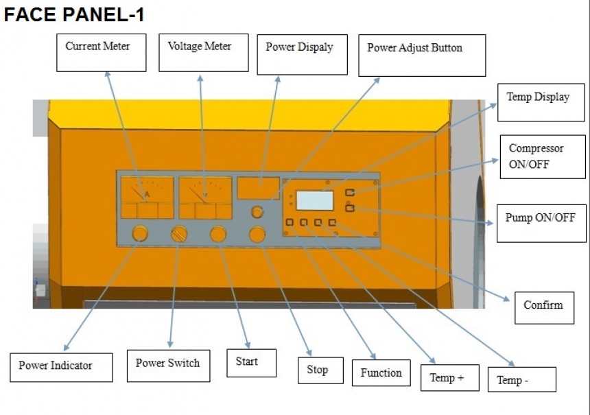 induction-mobile induction heater-face panel